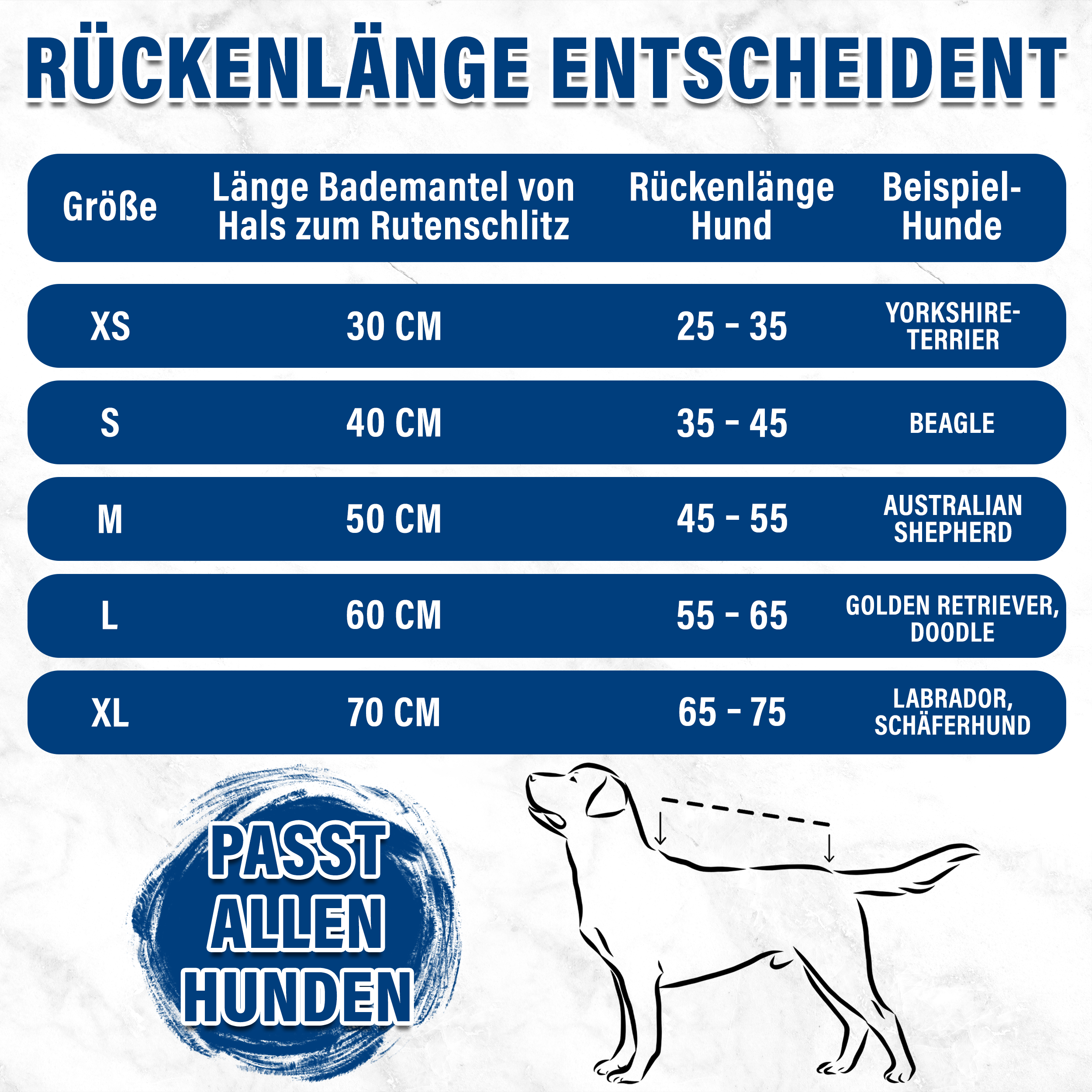 Hundebademantel mit Namen bestickt